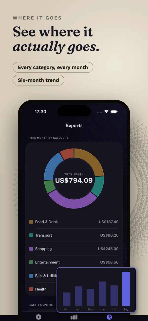 Expense Tracker: Private, Fast screenshot 3 of 6